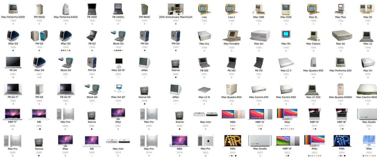 154 Macs in one scroll, and the edit is the point