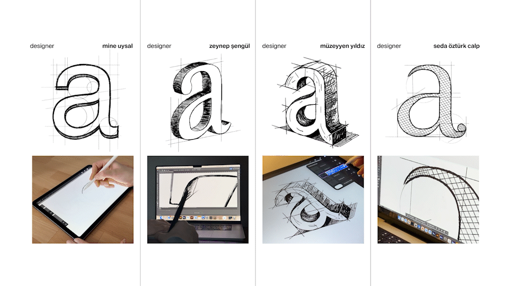 Concept Typography finds order in many hands